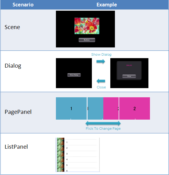 image/app_dev_scenario/tool_typical_examples_table.png