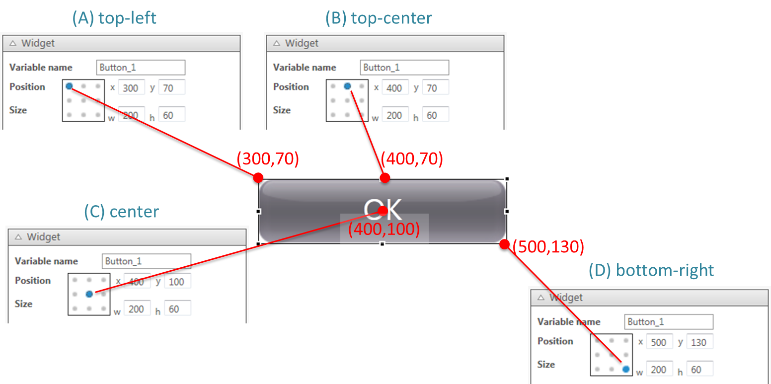 image/uitoolkit/composer/widget_9positions.png