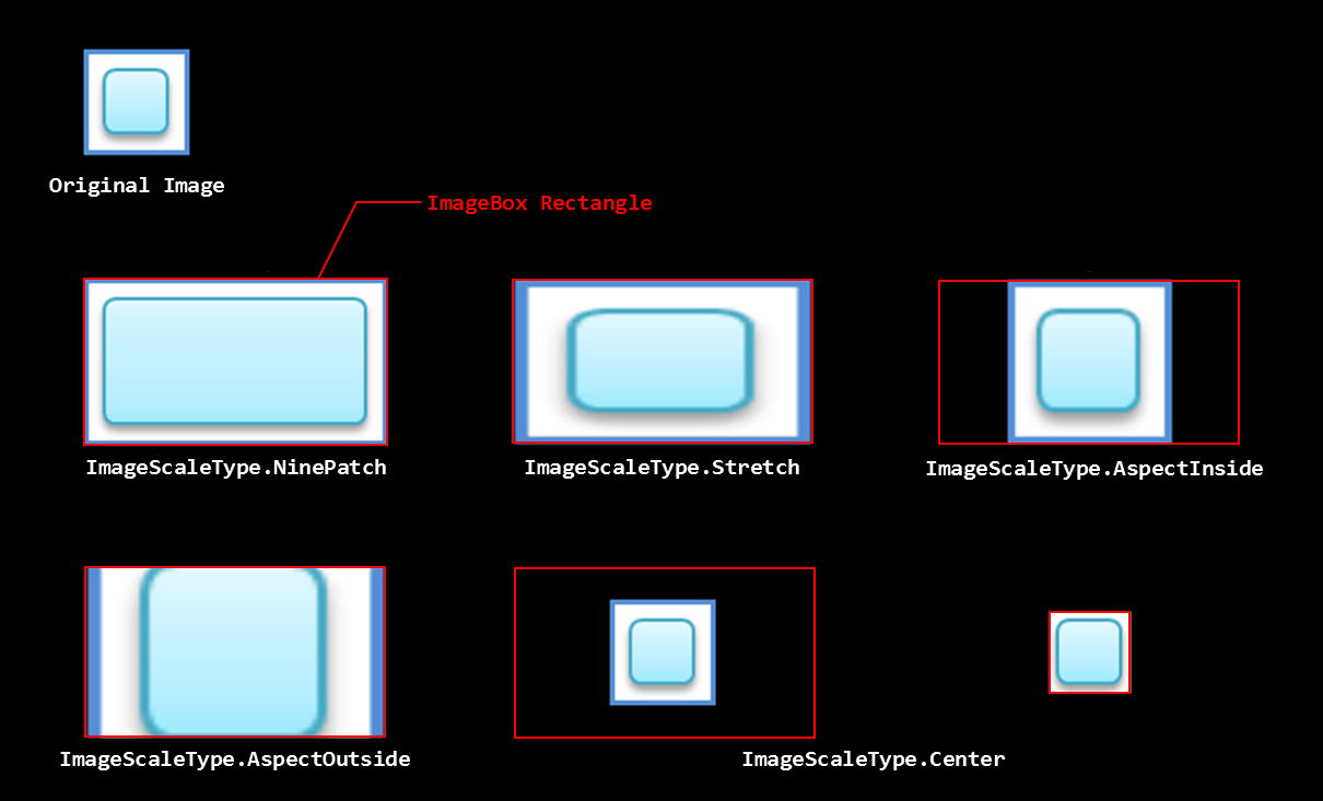 image/uitoolkit/imagebox_scale.png